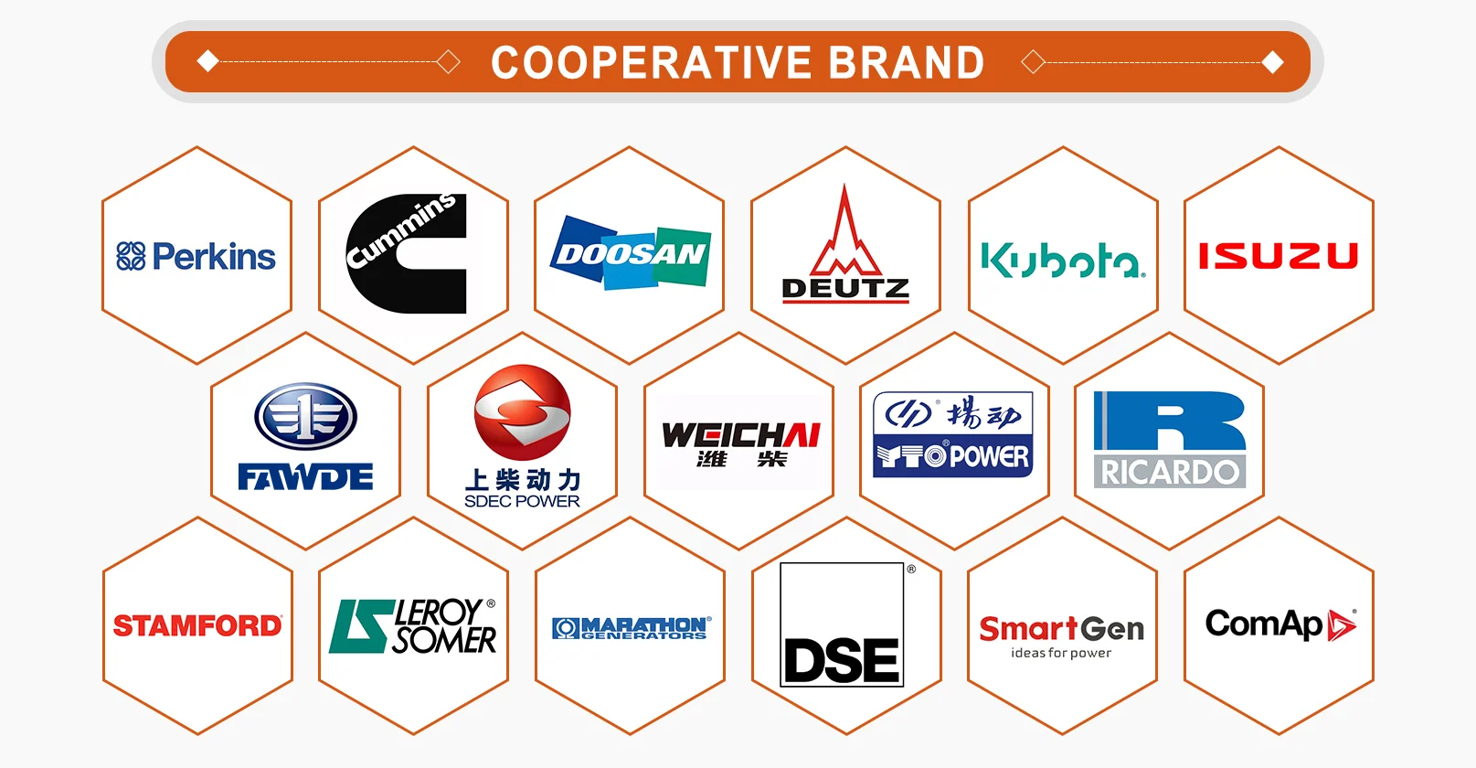 Marque coopérative commerciale de générateurs